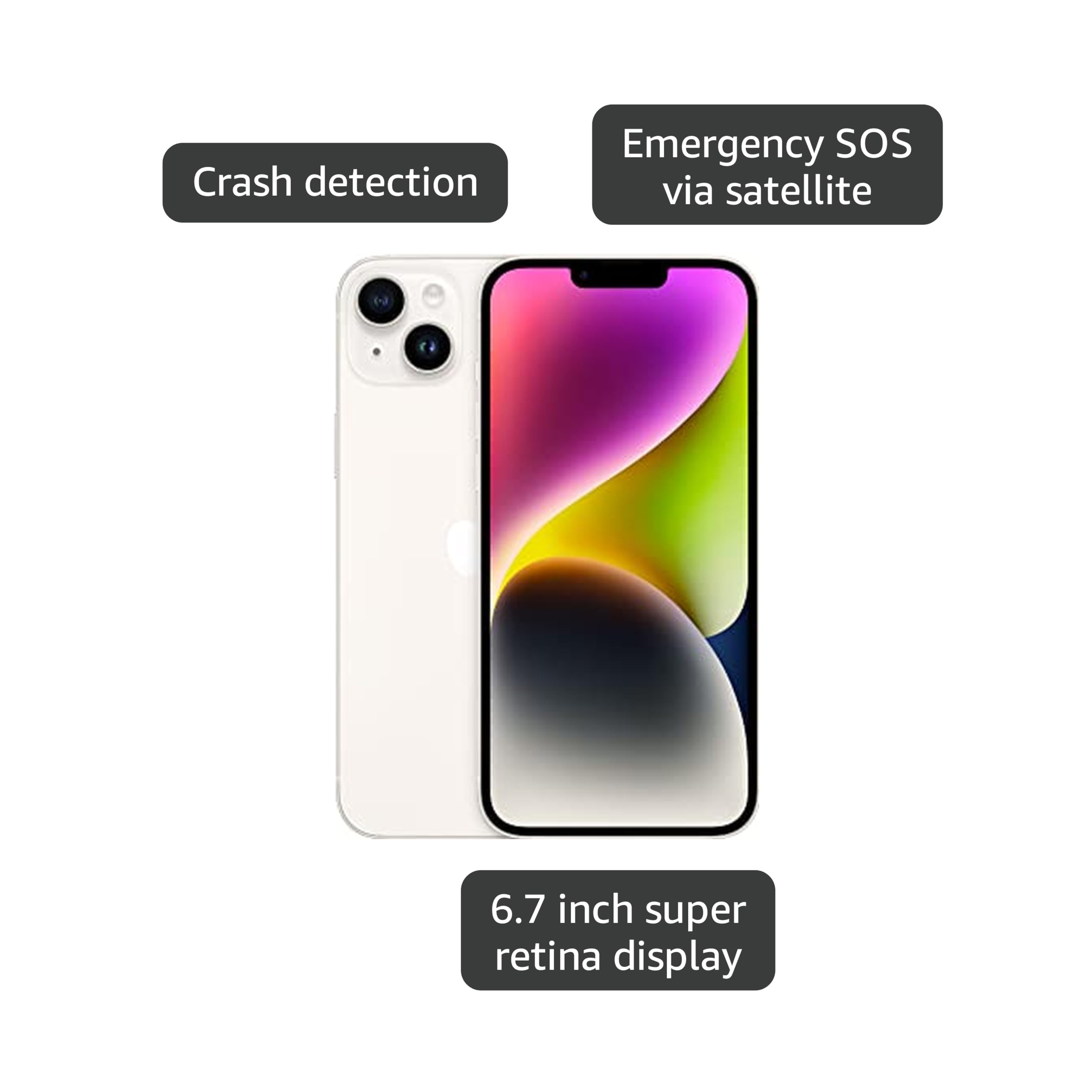 Amazon.com: Apple iPhone 14 Plus,256GB,星光- 解鎖(翻新高級版